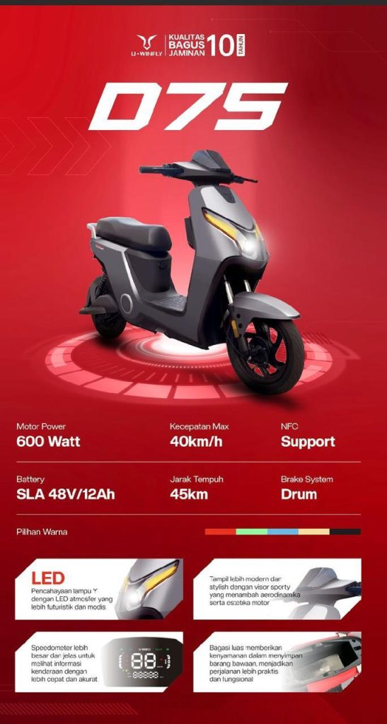 ebike sepeda motor listrik